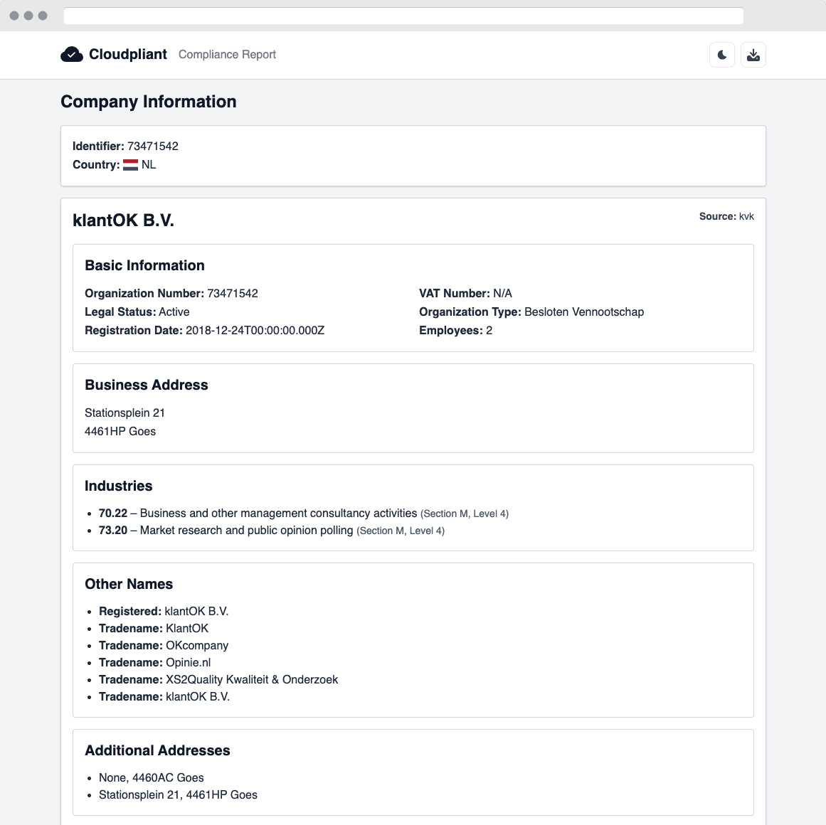 Cloudpliant company report with data from the Dutch business register (KvK)